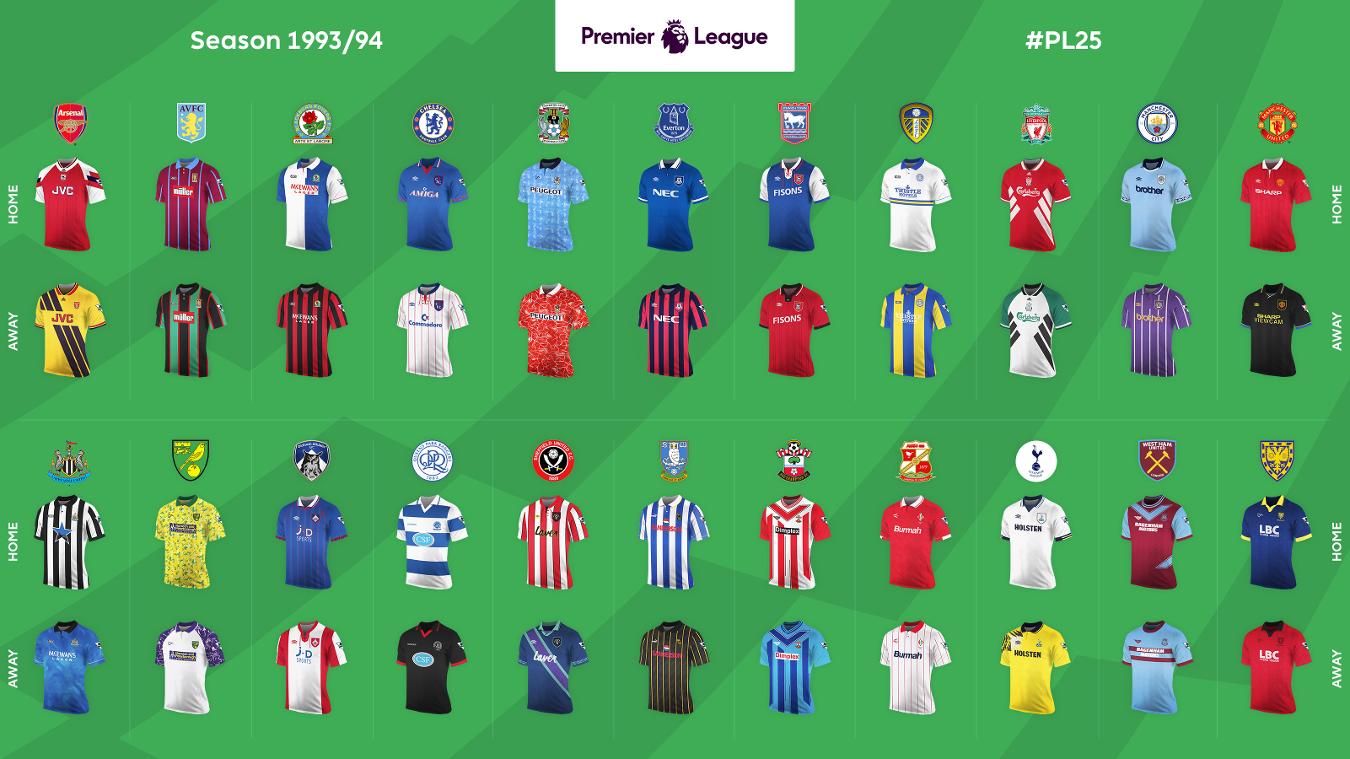 能否重现佳绩？英超仅哈兰德曾在新年到来前赛季进球数破20（还能复制神迹吗？英超仅哈兰德曾在元旦前赛季进球破20）